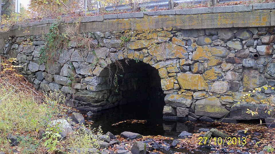 Hampton Falls